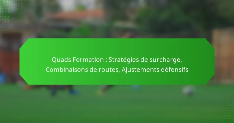 Quads Formation : Stratégies de surcharge, Combinaisons de routes, Ajustements défensifs